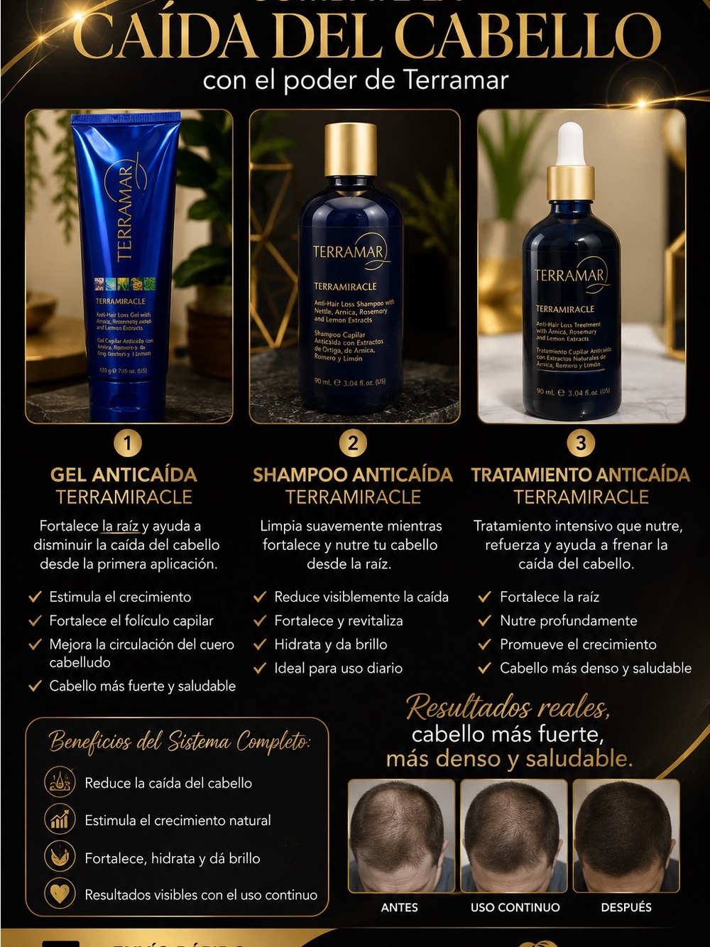 Terramiracle Anticaída Tratamiento Capilar en Azul